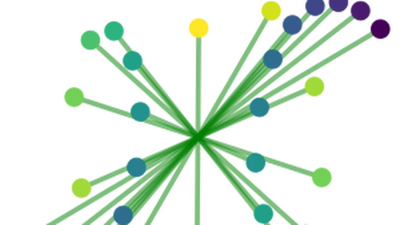 Aligning Time Series on Incomparable Space