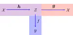 Paper accepted at Machine Learning Journal